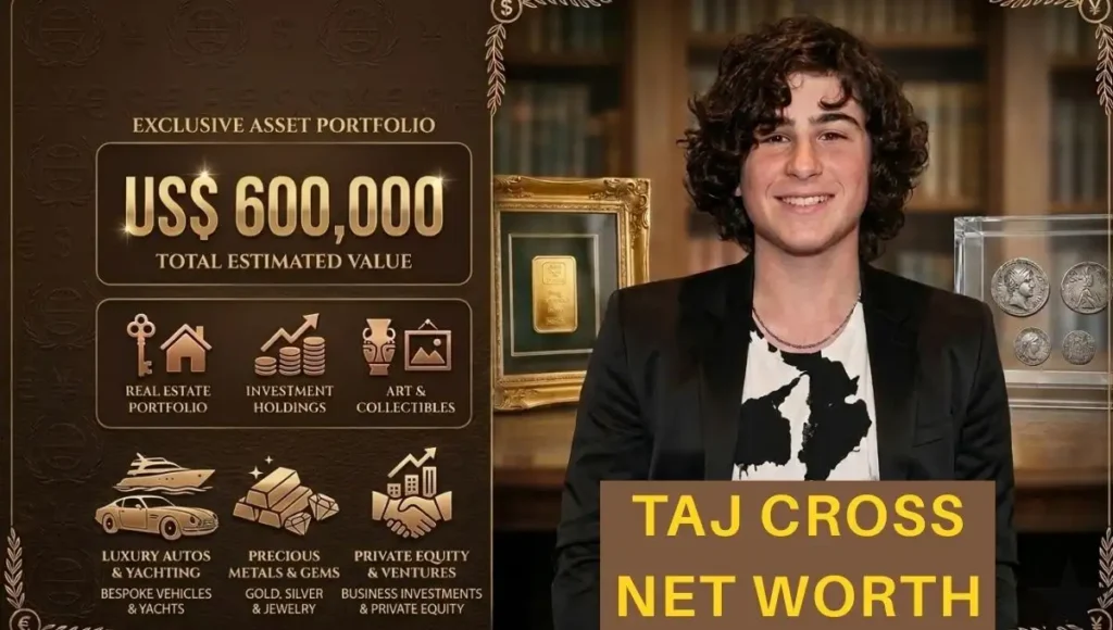 Net Worth