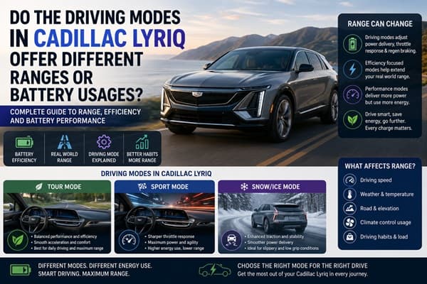 do the driving modes in cadillac lyriq offer different ranges or battery usages?